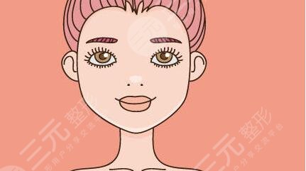   埋線(xiàn)雙眼皮半個(gè)月恢復(fù)圖片