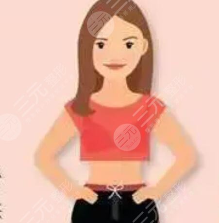 肚子吸脂15天恢復圖