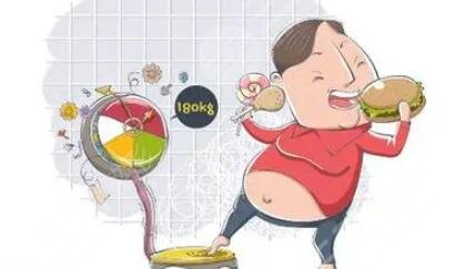 肚子吸脂15天恢復圖