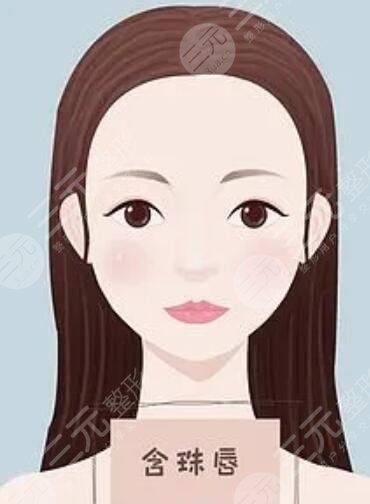 m唇手術(shù)過程