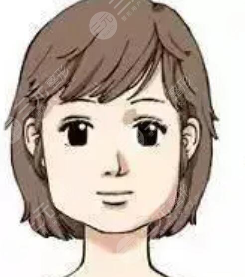 假體墊下巴術(shù)前