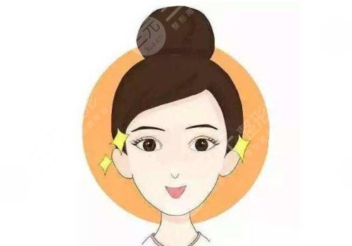 激光洗眉一到七天圖片