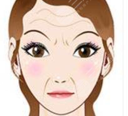 北京丹熙整形怎么樣?。空吾t(yī)生名單+祛抬頭紋真實案例