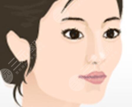 大連大學(xué)附屬新華醫(yī)院整形科