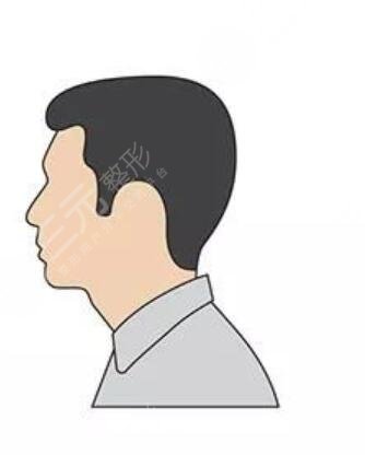 蘭州雍禾醫(yī)院怎么樣