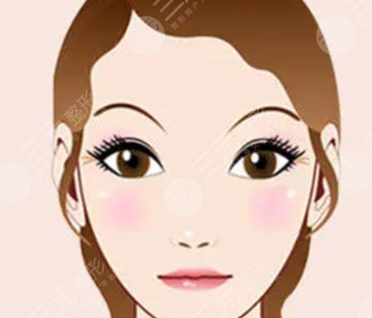 哈爾濱美佰玥整形