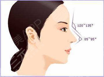 八大處范飛做鼻子手術(shù)術(shù)后一周