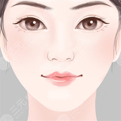 重醫(yī)附二整形美容科雙眼皮案例圖 價格