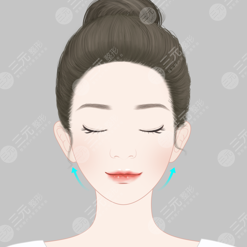 上海九院熱瑪吉做得如何