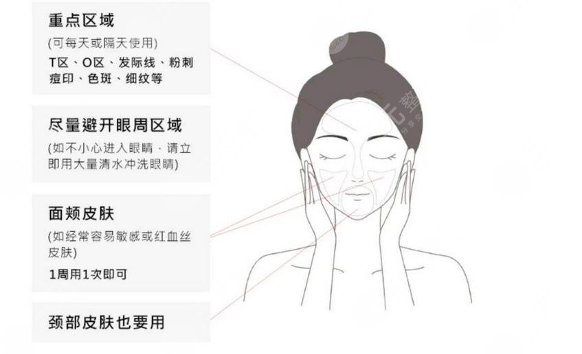 護(hù)膚小知識(shí)|的作用是什么?