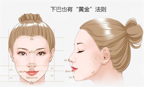 溶脂瘦下巴案例