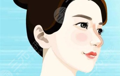 黃振銀隆鼻整形案例