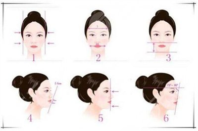 下巴吸脂前后對比照片