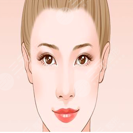 南京華美整形注射美容果好不好？B****術(shù)后果分享