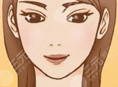 上海做下頜骨手術(shù)哪個醫(yī)院好?下頜骨案例