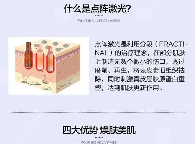 深圳市第二人民醫(yī)院點(diǎn)陣激光手術(shù)果