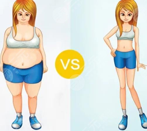 腰腹吸脂后1 到7天圖片