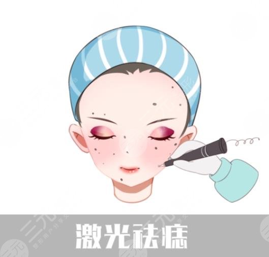 激光臉部點痣1到7天圖片恢復全過程，不再做“痣”女孩~