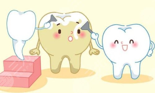 中山大學(xué)附屬第一醫(yī)院正畸科項目