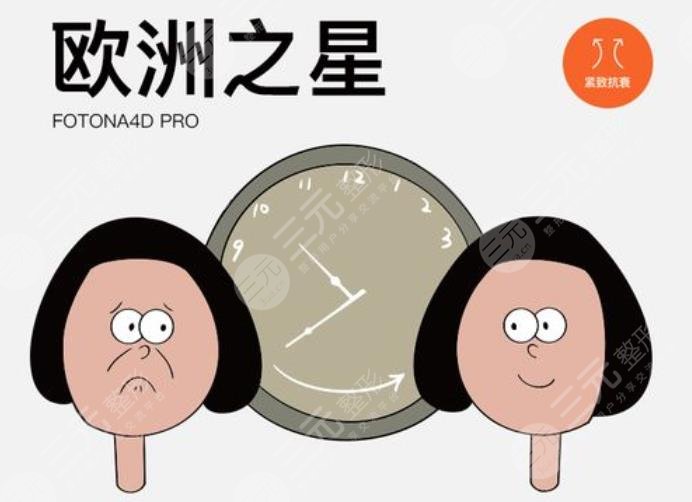 歐洲之星蕊麗私密美白有嗎？蕊麗激光有用嗎？具體作用原理一起來(lái)看！