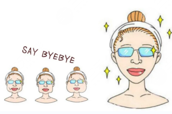 面部光纖溶脂有什么果?