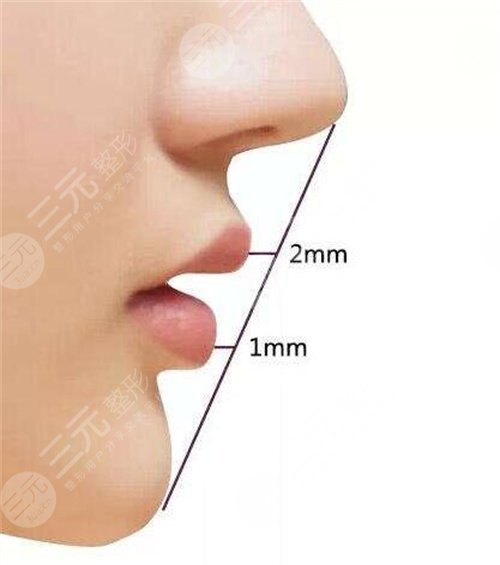 如何能讓自己的鼻子變高變挺 鼻子整形手術(shù)會(huì)有什么后遺癥 鼻子整形手術(shù)的后遺癥有哪些是什么