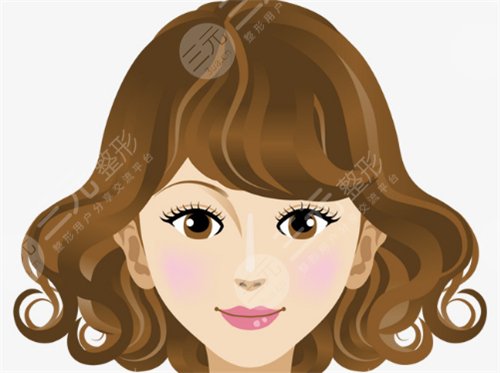 激光溶脂瘦臉果