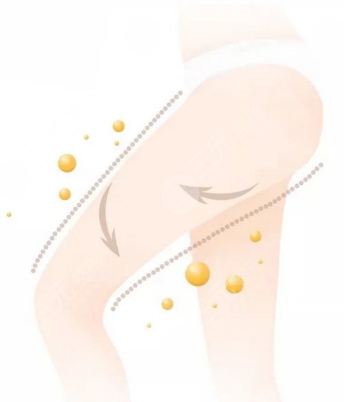 怎樣減肚子上的贅肉：腰腹吸脂1招搞定，超全科普來(lái)看！