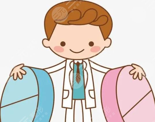 喬愛軍醫(yī)生