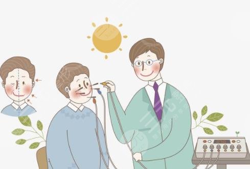 王世專醫(yī)生