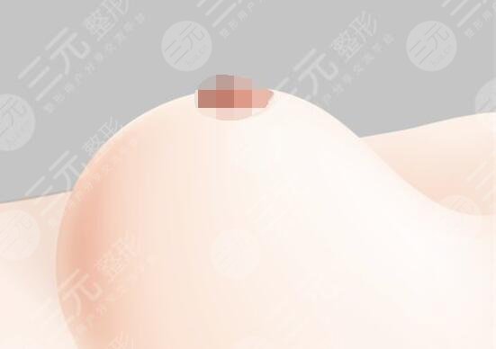 整形醫(yī)院擅長項目介紹