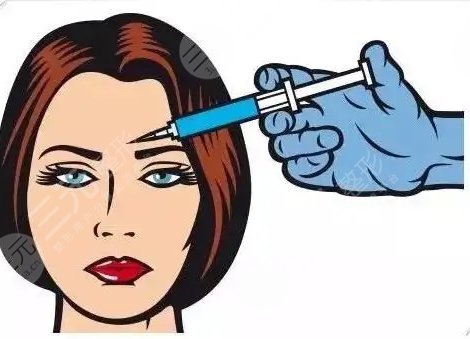 玻尿酸填充法令紋多少錢