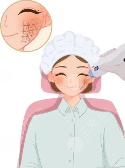 汕頭大學醫(yī)學院第一附屬醫(yī)院整形科項目科普