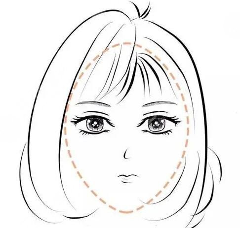 鵝蛋臉適合的發(fā)型有哪些?
