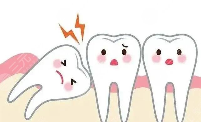 拔完智齒疼一般痛幾天