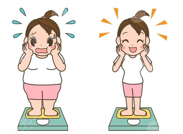 當天的疲勞當天紓解