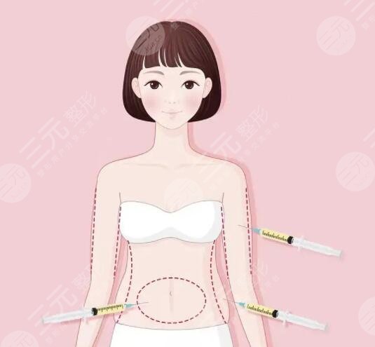 減肥有哪些好處？