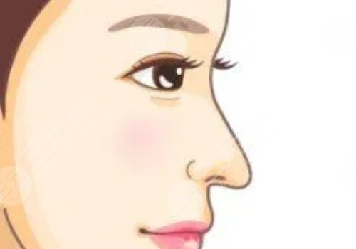 北京百達(dá)麗醫(yī)療美容門診部口碑怎么樣?