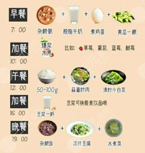 健康減肥一日三餐吃什么食物?