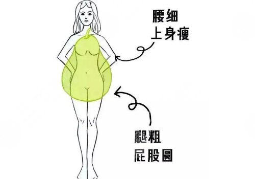 鴨梨型身材適合什么褲子？
