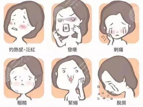 面部痤瘡是由什?么引起的?