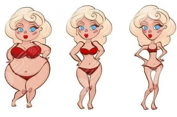 等離子激光溶脂果如何？是減脂黑科技？還是噱頭而已？