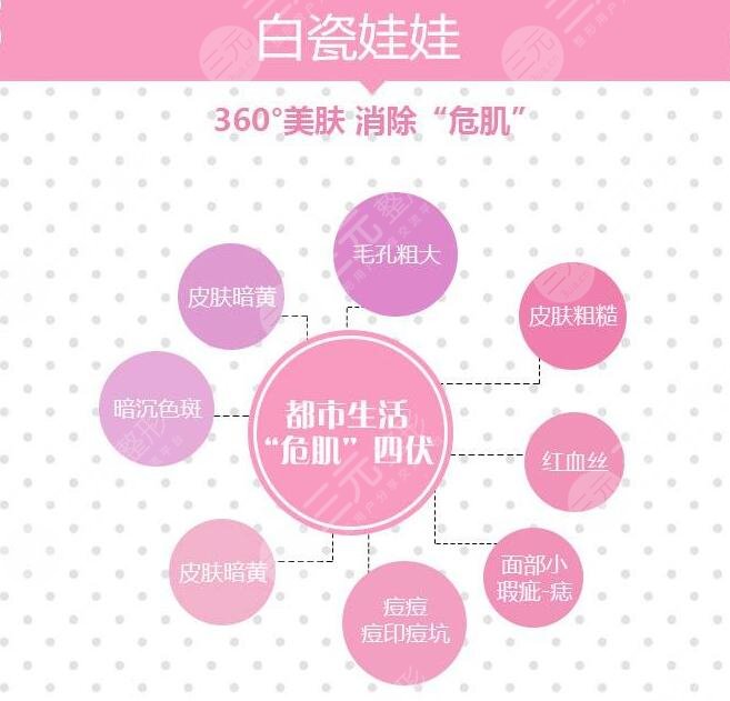 白瓷娃娃多少錢一個療程？