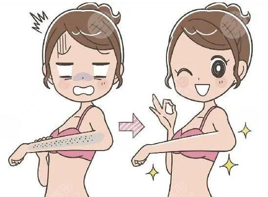 北京全身脫毛大概需要多少錢?