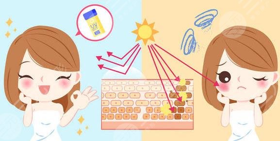 怎樣有?效的祛斑不反彈?