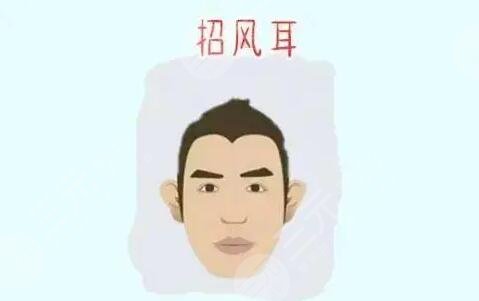 招風(fēng)耳整形需要注意什么呢?