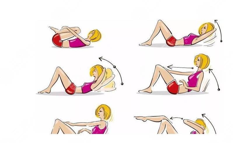 鍛煉腹肌的較佳運動時間