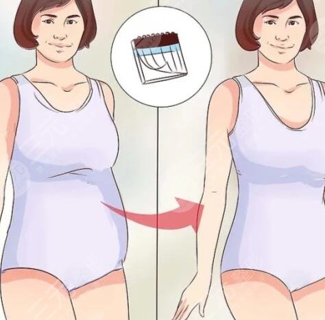 關(guān)于減肥的好方法哪些見效？