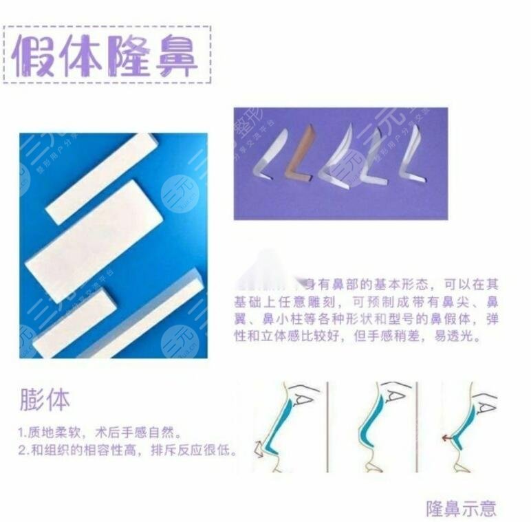 鼻子整形后要注意什么？