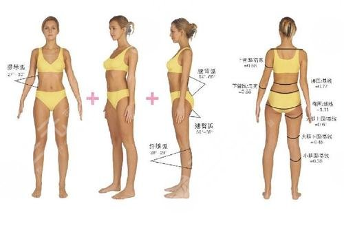 肌肉小腿怎么瘦成筷子腿?